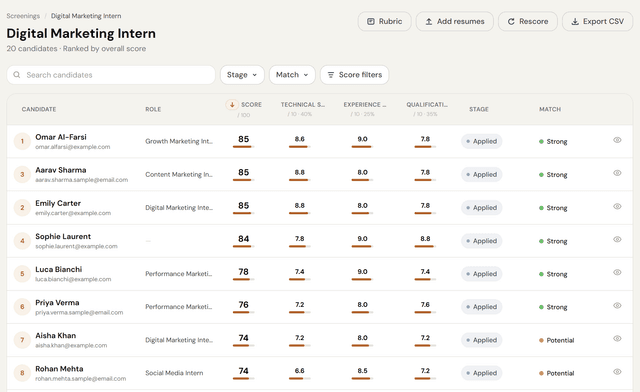 Screenshot of HireSort ranked candidate list with AI match scores and insights